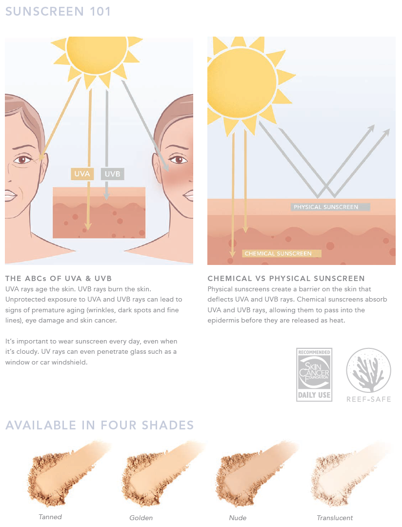 Jane Iredale Powder Me SPF Refillable Brush